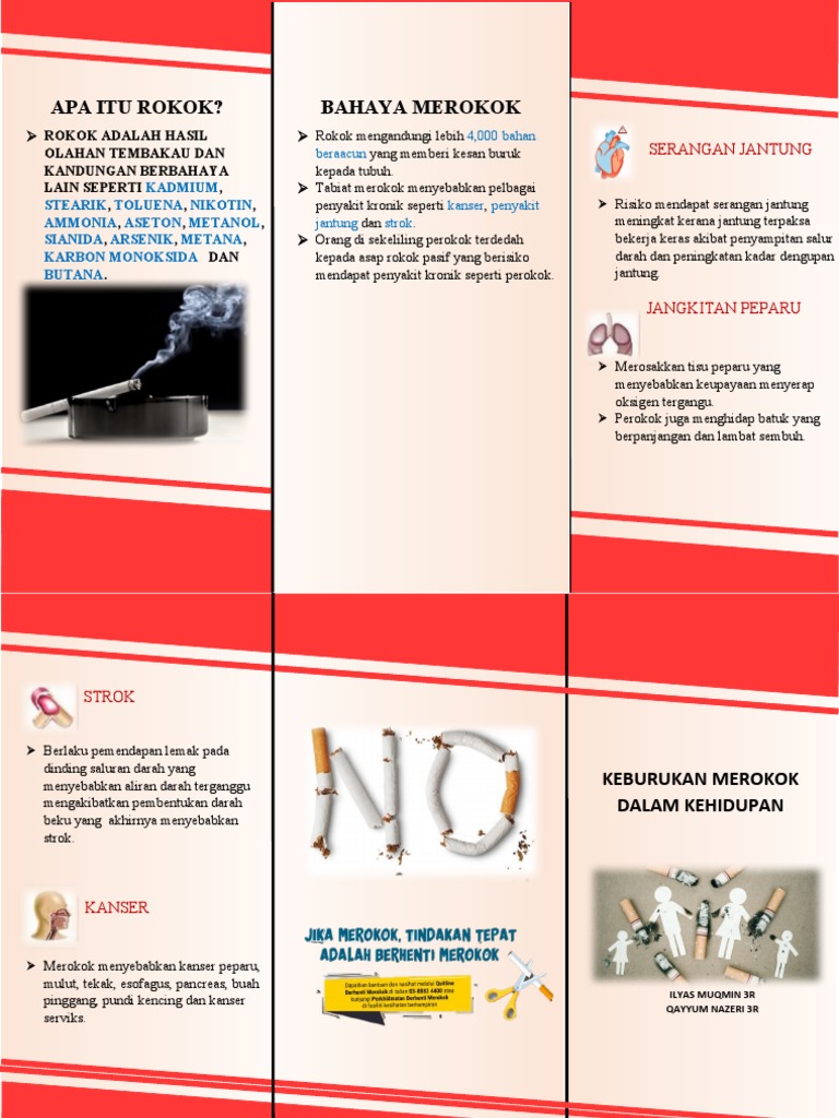 Phamplet Keburukan Merokok Dalam Kehidupan | PDF