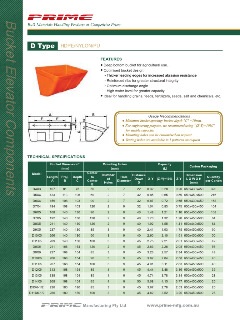 Types of Cangilones for Elevators | PDF