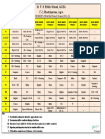 Date Sheet Post Mid Term-II 2022-23