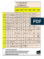 Date Sheet Post Mid Term-I 2022-23