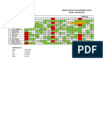 Jadwal Perawat 2023