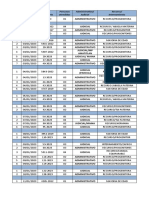 CASOS ATENDIDOS UO de 28 de Junio de 2023