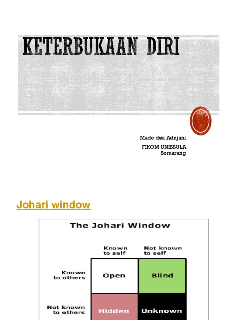 Model Johari Window dalam Komunikasi | PDF | Pengembangan Diri