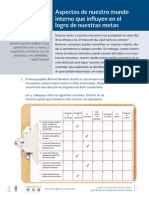 3.5. E Aspectos de Nuestro Mundo Interno Que Influyen en El Logro de Nuestras Metas