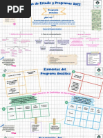 Comparativa Planes de Estudio 2022-2017 | PDF | Educación de la primera ...