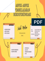 Koneksi Antar Materi-Topik 2 - Pembejaran Berdiferensiasi