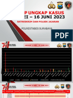 Ungkap Satreskrim Juni 2023