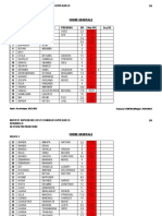 Cotes Prepo C