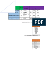 Tarea para Hoy