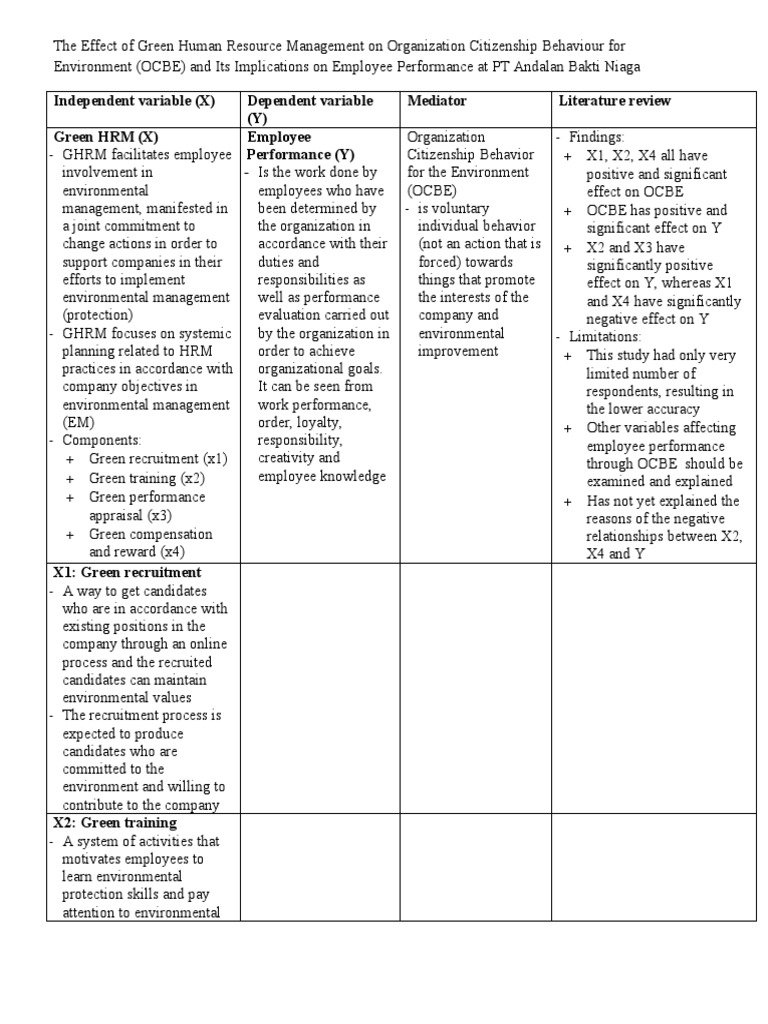 Green HRM Impact on Employee Performance | PDF | Performance Appraisal ...