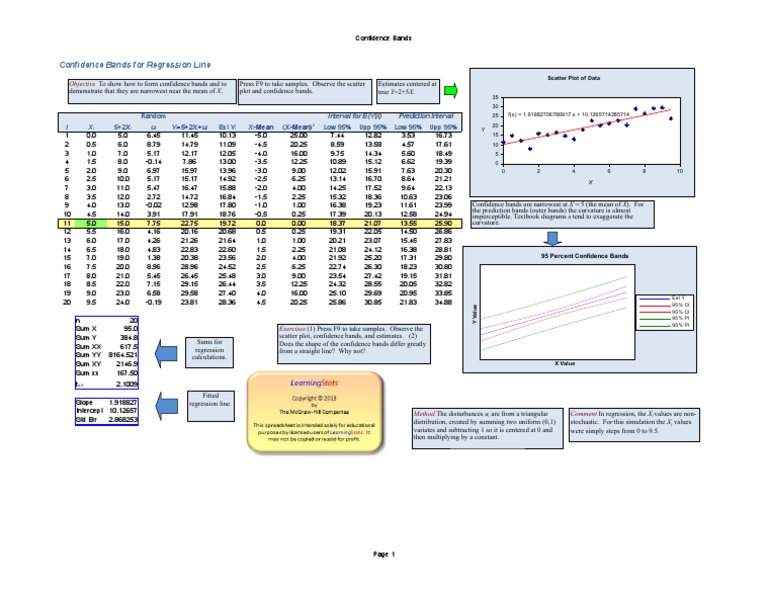 12-09 Confidence Intervals - Simulation | PDF | Confidence Interval ...