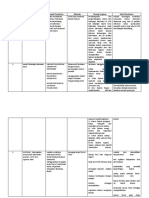 Hasil Analisa Jurnal Arsitektur Enterprise