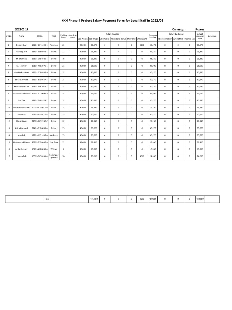 Book 1 PDF Salary Government