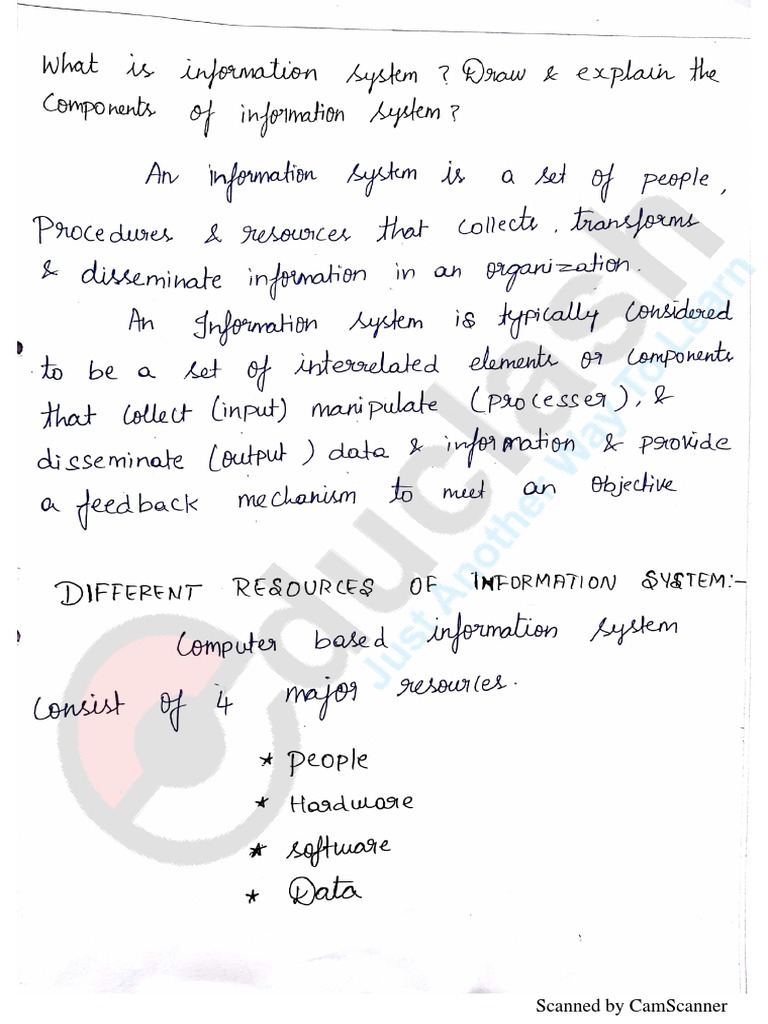 ITM Handwritten Notes | PDF