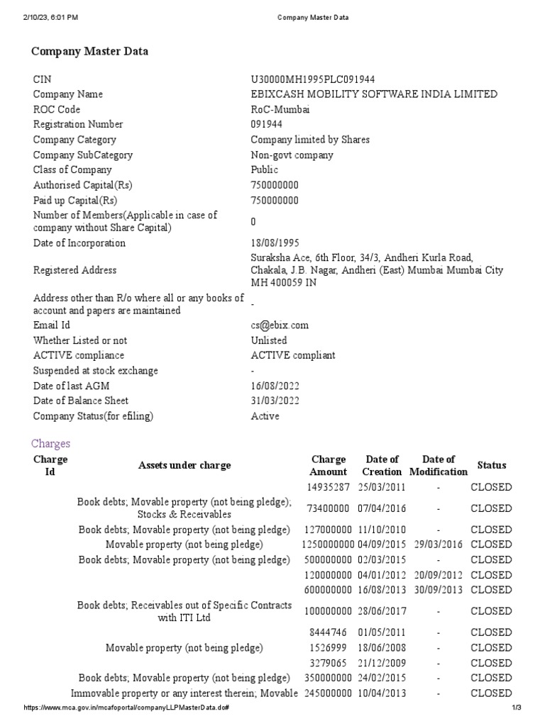 Ministry Of Corporate Affairs Contact No