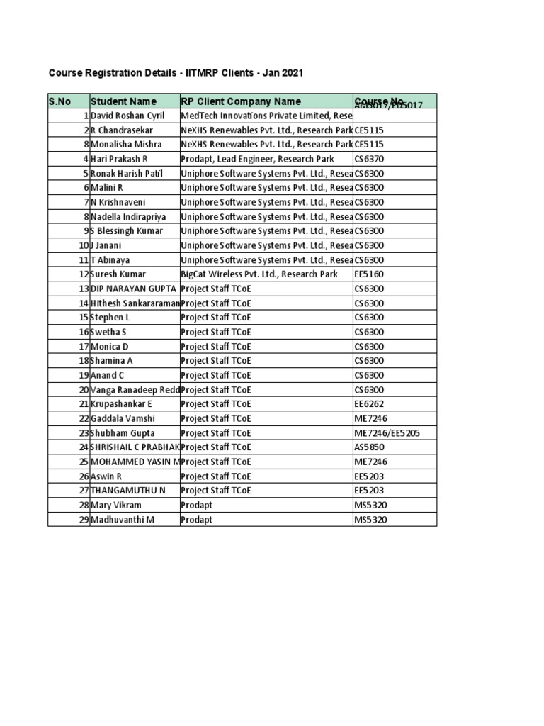IITMRP Course Registration 2021 | PDF | Physical Sciences | Engineering