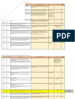 3.0 NC & OFI ABMS Internal Audit 2021