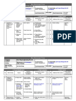 Risk Assessment-Maintance of Tanks, Vessels