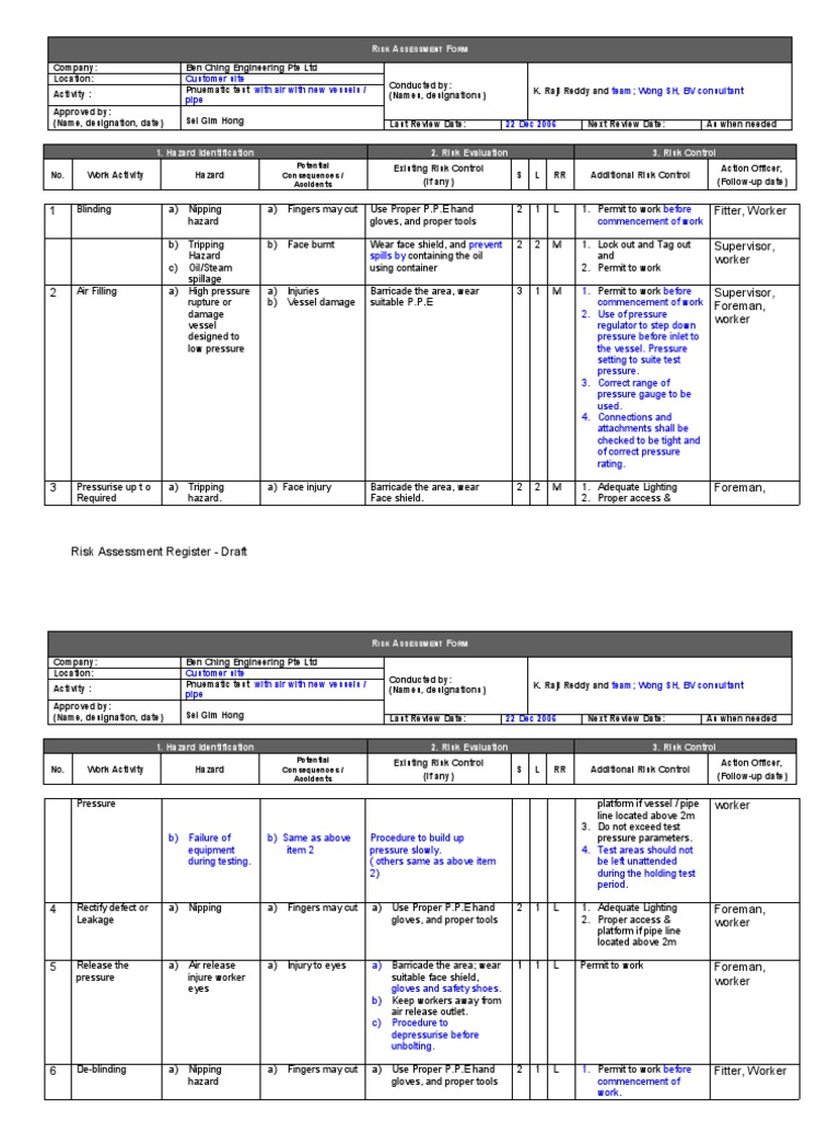 Pneumatic Test Risk Assessment Form | PDF | Risk | Risk Assessment
