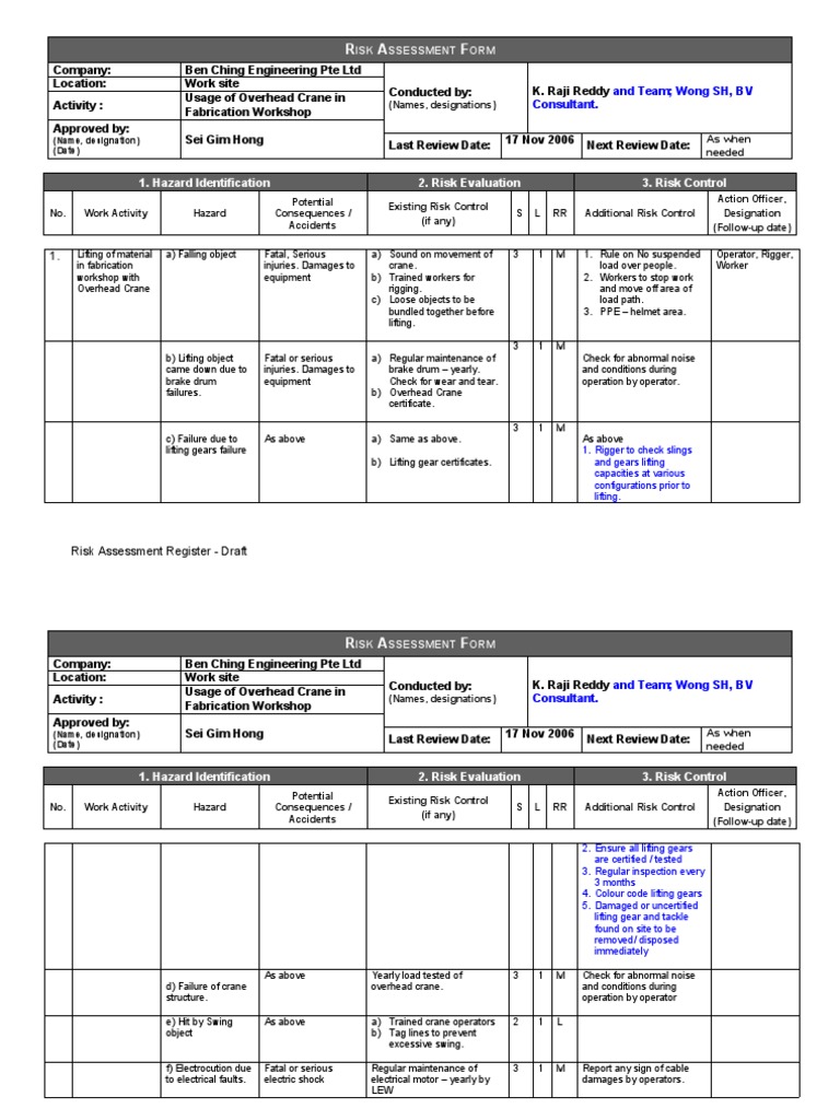 Risk Assessment Usage of Overhead Crane Ben Ching Engineering (1