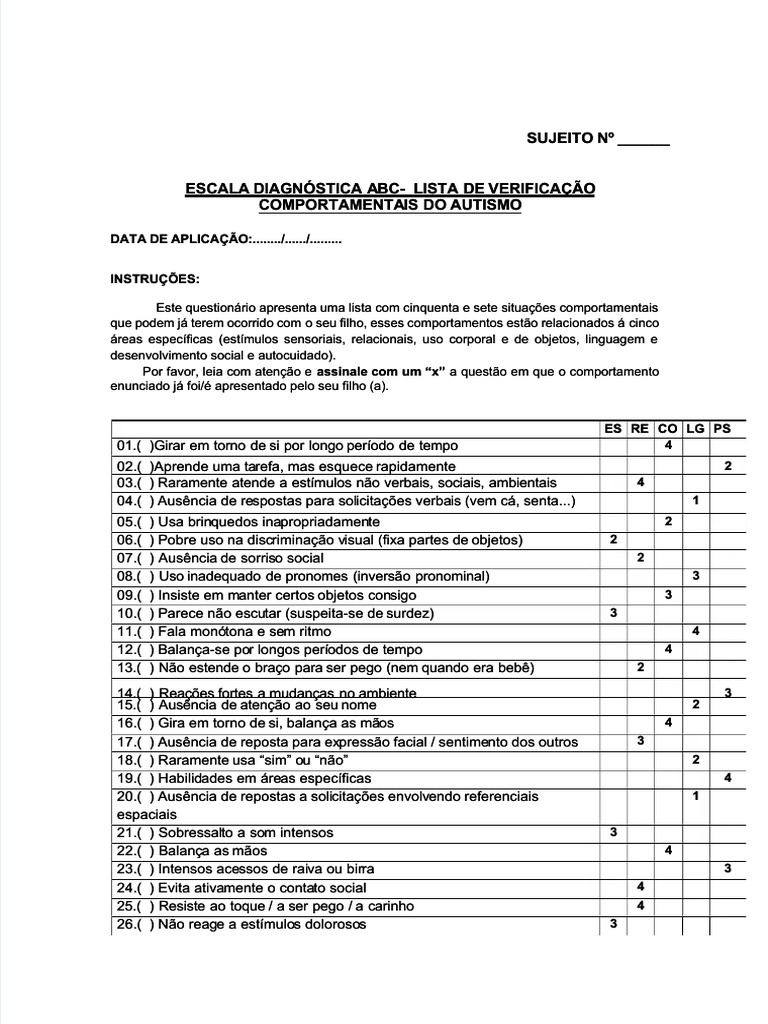 Autism Behavior Checklist Overview | PDF