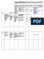 Curriculum Map