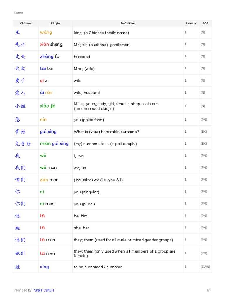 Word List PDF Languages Of Taiwan Languages Of Hong Kong