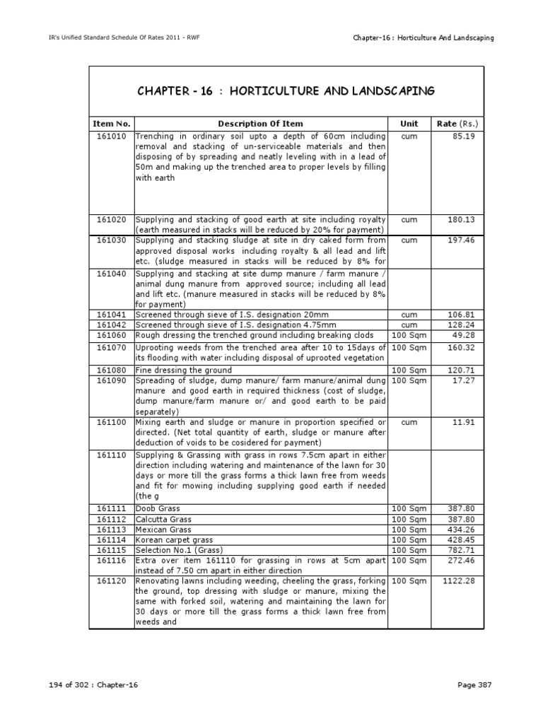 Horticulture and Landscaping Rates 2011 | PDF | Lawn | Brick