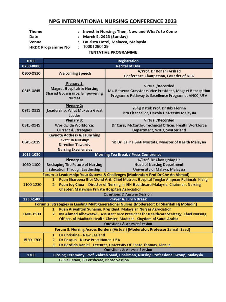 01 Conference Nursing 2023 - Tentative Program - R2 | PDF | Social ...