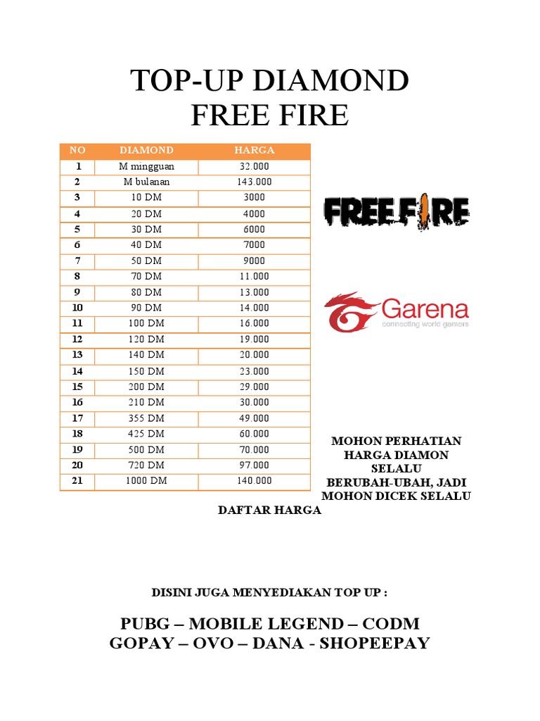 Harga DM FF PDF