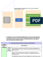 Red Argumentativa + Introducción (Juan Pablo Parra I)