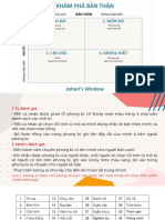 Johari Window