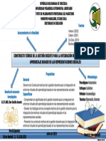 Actividad 1 Desarrollo de Proyectos Educativos