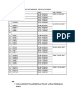 Jadwal Peminjaman Buku Kelas Xi Dan Xii-1