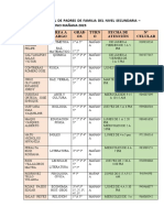 Horario Tutorial PP - Ff. Secundaria T-Mañana