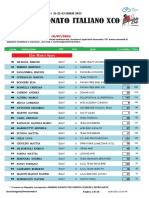 Campionato Italiano XCO 2023 - Master - Iscritti