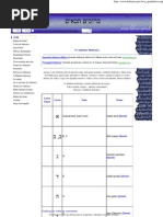 hebraico.pro.br - Alfabeto Quadrático