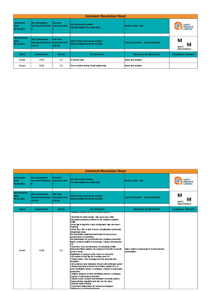 Instrumentation Comment Resolution Summary | PDF | Electrical Wiring ...