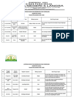 Laporan Bimbingan Dan Konseling