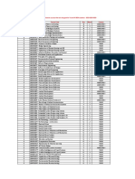 Dropped List of Elective Courses