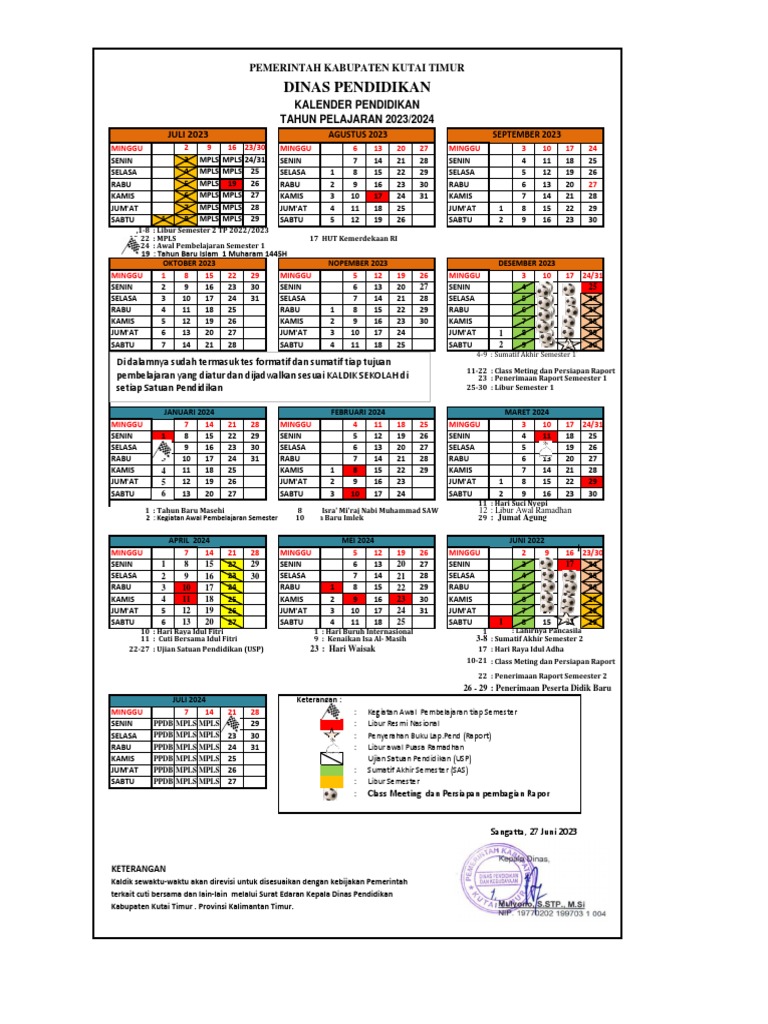 Kaldik 2025 2025 PDF