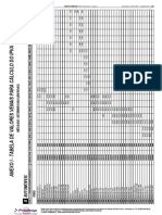 Gateway Certifica PDF