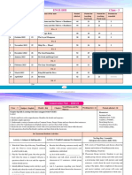 Class 3 English All Lesson Plans