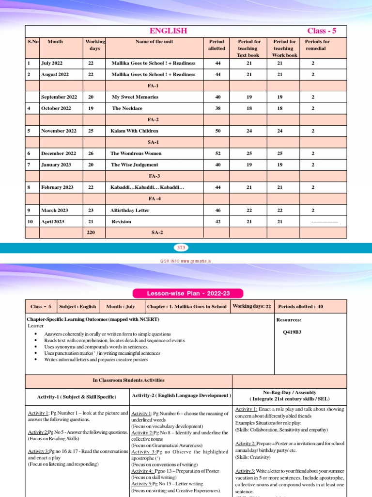 Class 5 English Lesson Plan Overview | PDF | English Language ...