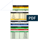 Planilha de Precificação Semana 38