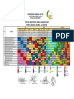 Cuadro de Rotación Modificado Practica Hospitalaria 2023