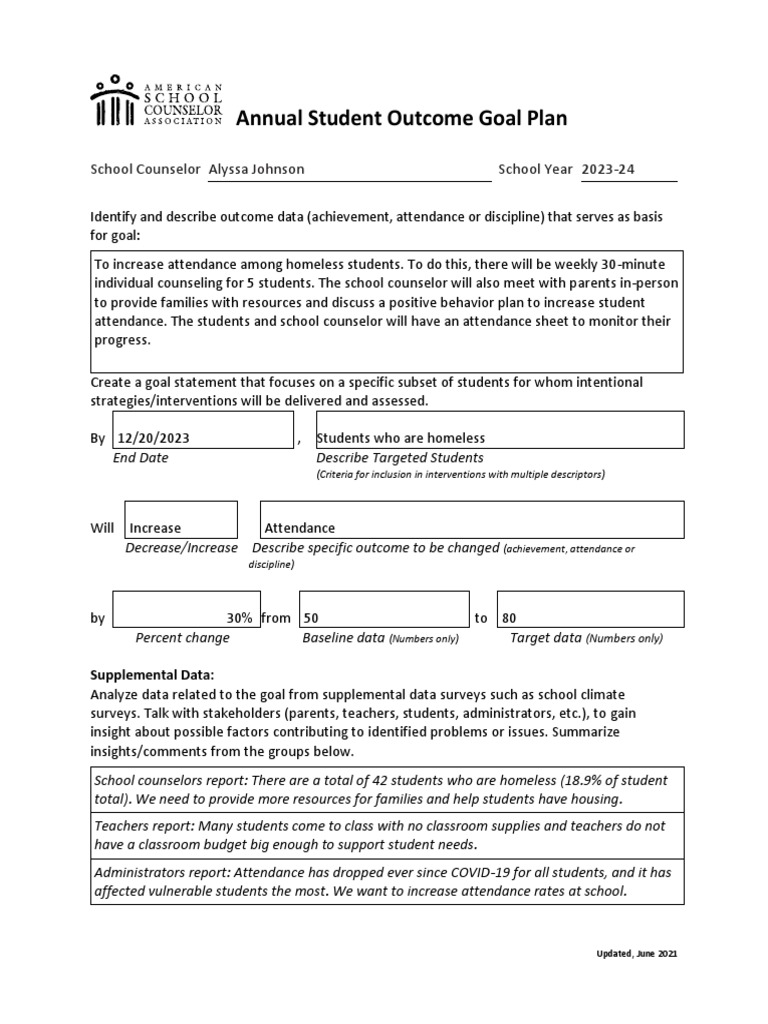 2annual Student Outcome Goal Plan | PDF | School Counselor | Cognition