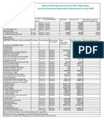 Data June 2014-Q2