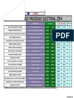 Calendario Processo Eleitoral CIPA