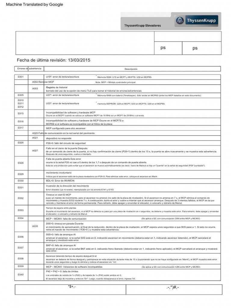 Códigos de error en ascensores MCP | PDF | Ascensor | Software